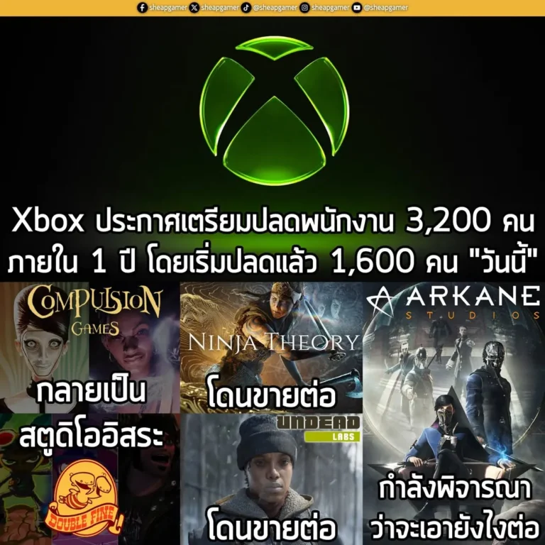 Xbox ประกาศเตรียมปลดพนักงาน 3,200 คน ภายใน 1 ปี โดยเริ่มปลดแล้ว 1,600 คน "วันนี้" พร้อมเผยชะตากรรมของ 5 สตูดิโอในมือ