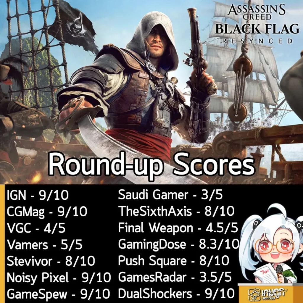 คะแนนรอบสื่อ Assassin's Creed Black Flag Resynced