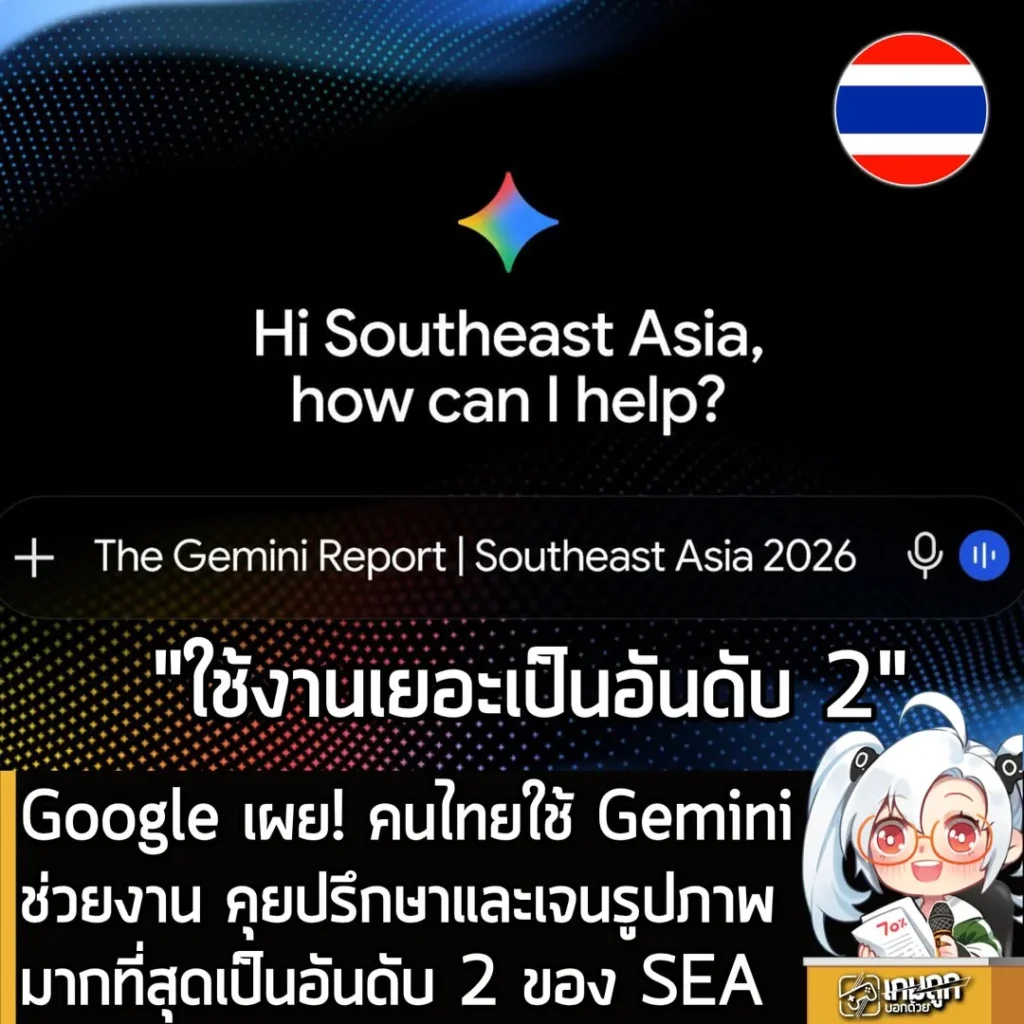 Google เผย! คนไทยใช้ Gemini ช่วยงาน คุยปรึกษาและเจนรูปภาพมากที่สุดเป็นอันดับ 2 ของ SEA