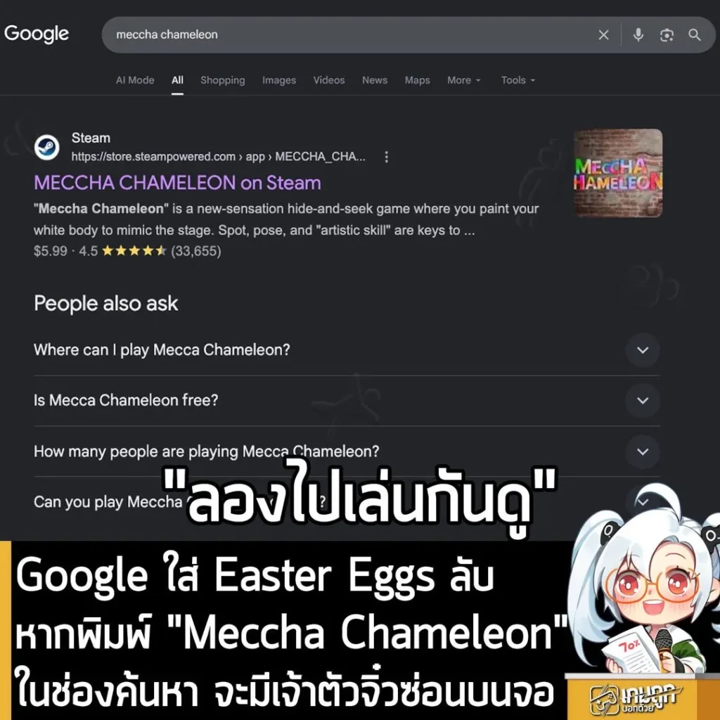 Google ใส่ Easter Eggs ลับ หากพิมพ์ "Meccha Chameleon" ในช่องค้นหา จะมีเจ้าตัวจิ๋วซ่อนบนจอ
