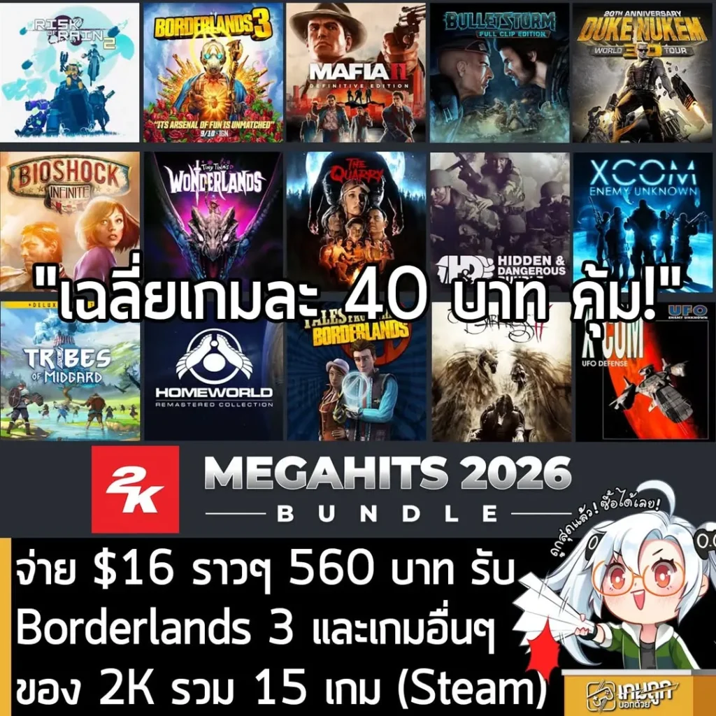 ดีลคุ้ม! Humble 2K Megahits Bundle มัดรวมเกมดัง Borderlands 3 และ Mafia II เพียง $16.05