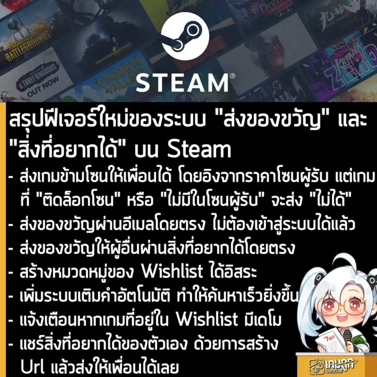สรุปฟีเจอร์ใหม่ของระบบ "ส่งของขวัญ" และ "สิ่งที่อยากได้" บน Steam