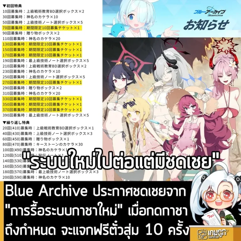 Blue Archive ประกาศชดเชยจาก "การรื้อระบบกาชาใหม่" เมื่อกดกาชาถึงกำหนด จะแจกฟรีตั๋วสุ่ม 10 ครั้ง